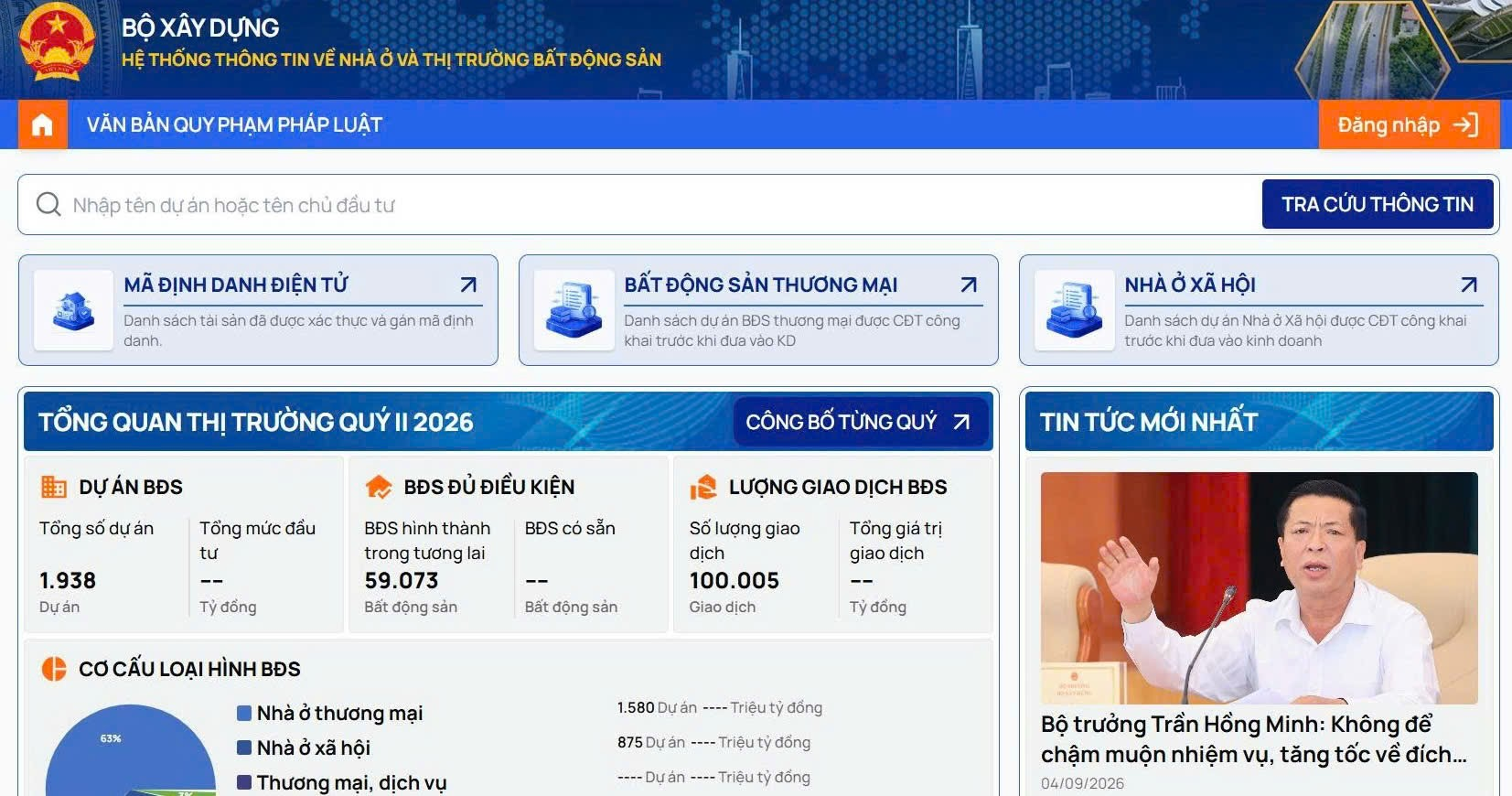 Nhiều tỉnh, thành tăng tốc cập nhật dữ liệu về nhà ở và thị trường bất động sản- Ảnh 1.