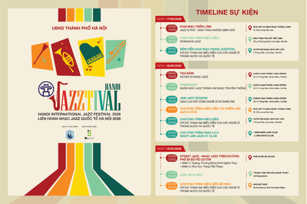 Chuỗi hoạt động đặc sắc tại Li&ecirc;n hoan Nhạc jazz quốc tế H&agrave; Nội năm 2026 - Ảnh 1.