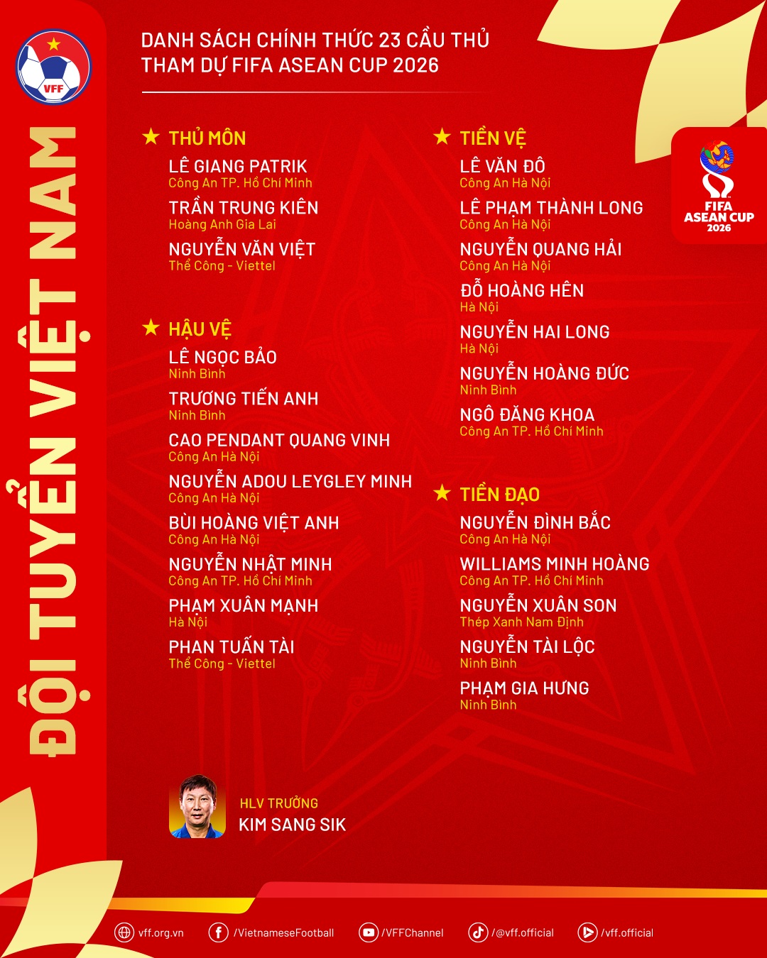 Đội tuyển Việt Nam chốt nhân sự tham dự FIFA ASEAN Cup 2026- Ảnh 1.