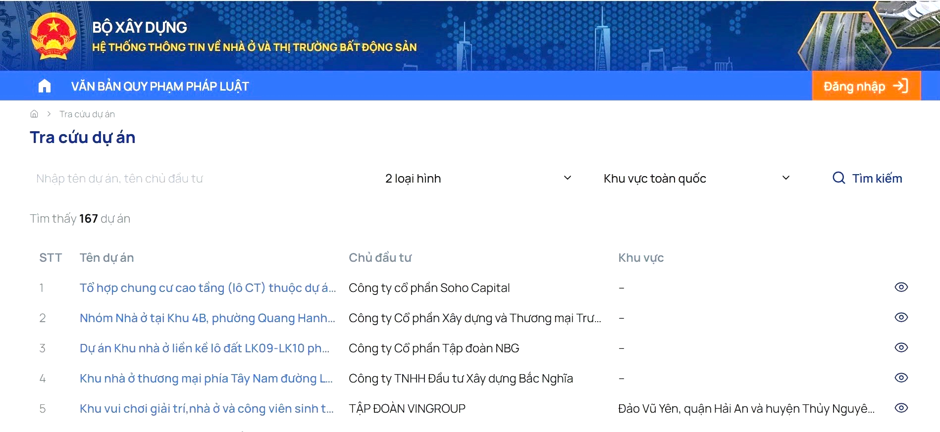 Tổ chức cung cấp sai số liệu về nhà ở, bất động sản có thể bị phạt tới 1 tỷ đồng- Ảnh 2.