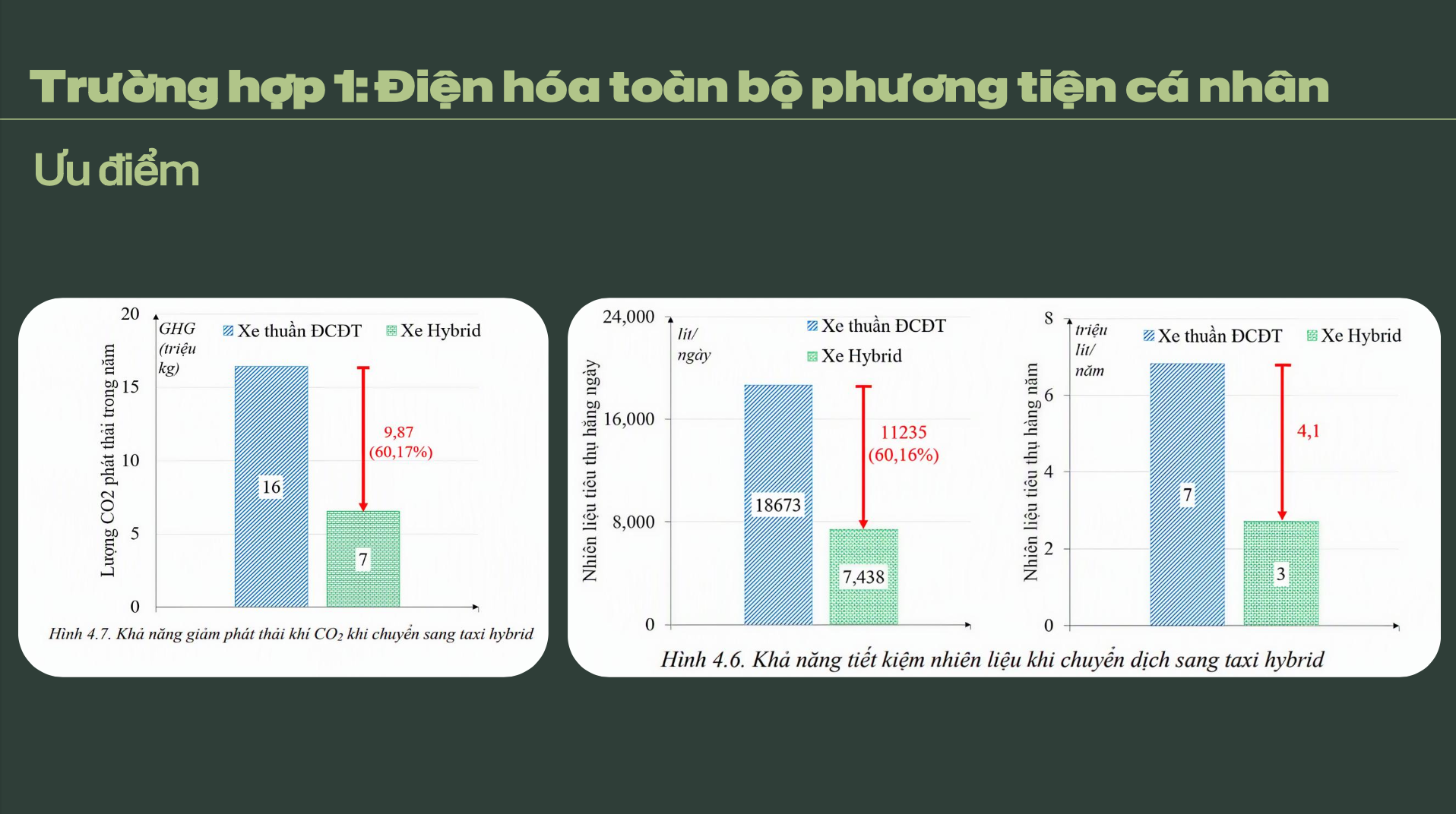 Festival chuyển đổi xanh: Sinh viên hào hứng tranh tài tại cuộc thi Green Voice - Ảnh 10.