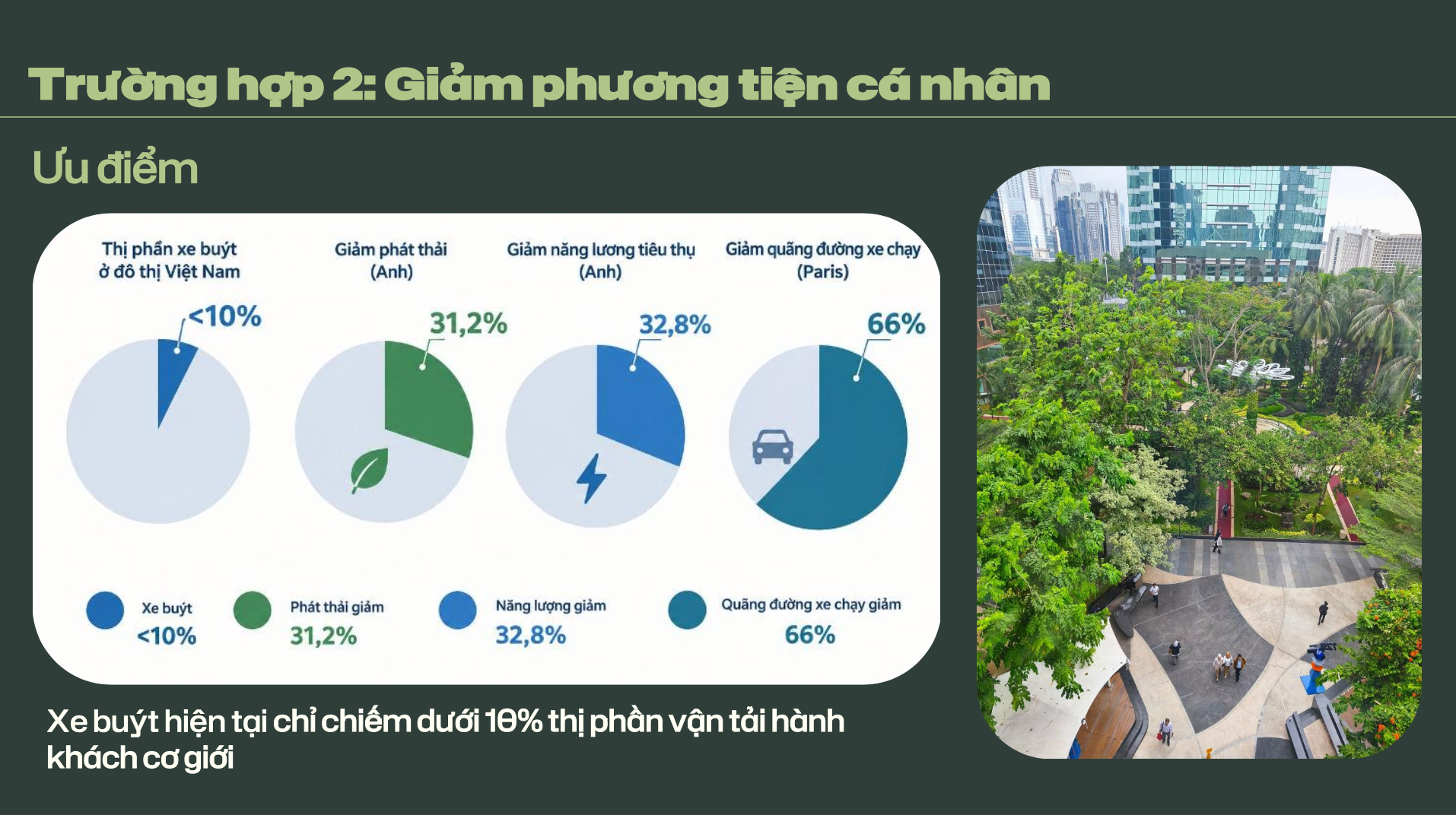 Festival chuyển đổi xanh: Sinh viên hào hứng tranh tài tại cuộc thi Green Voice - Ảnh 11.
