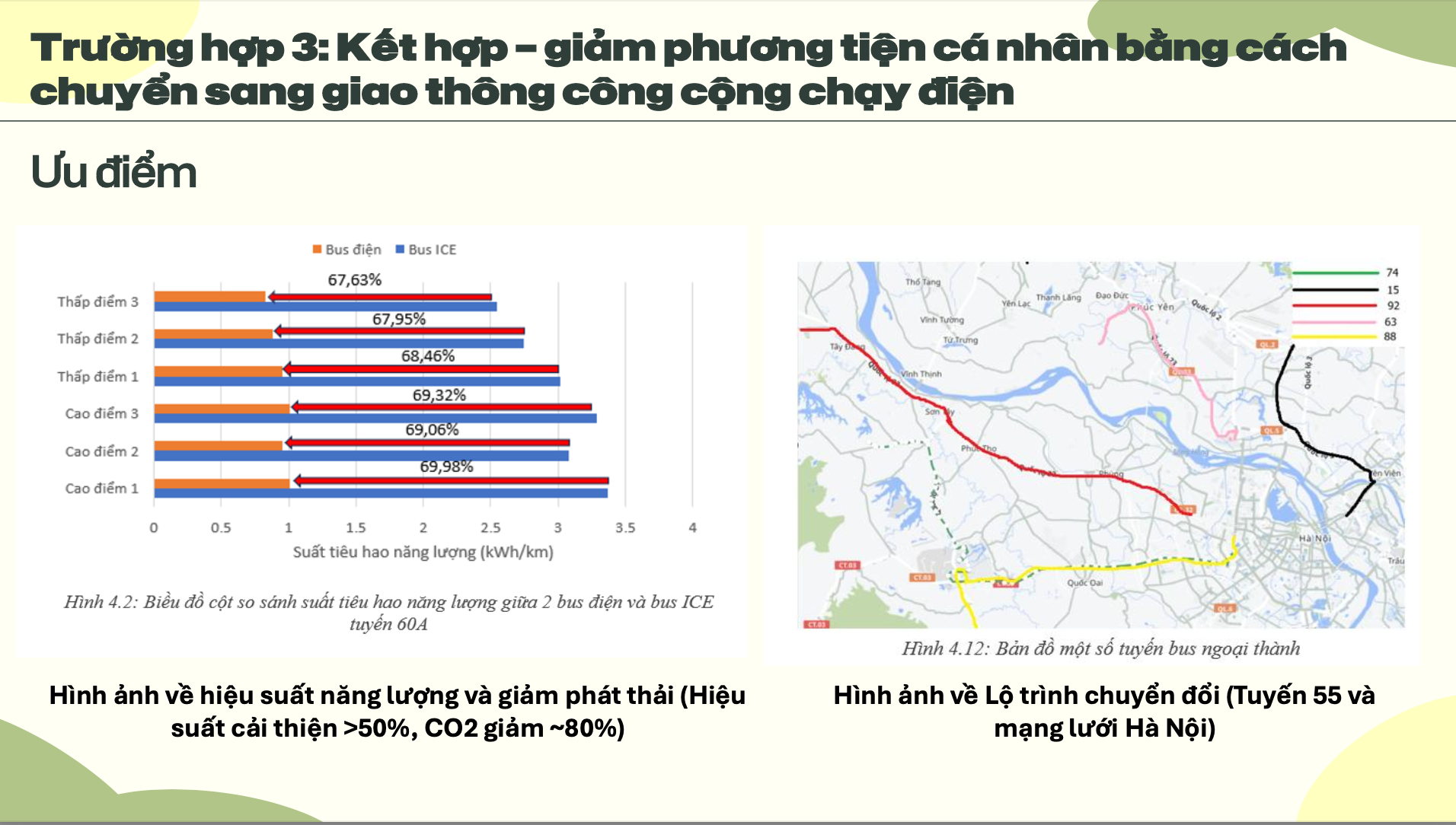 Festival chuyển đổi xanh: Sinh viên hào hứng tranh tài tại cuộc thi Green Voice - Ảnh 12.