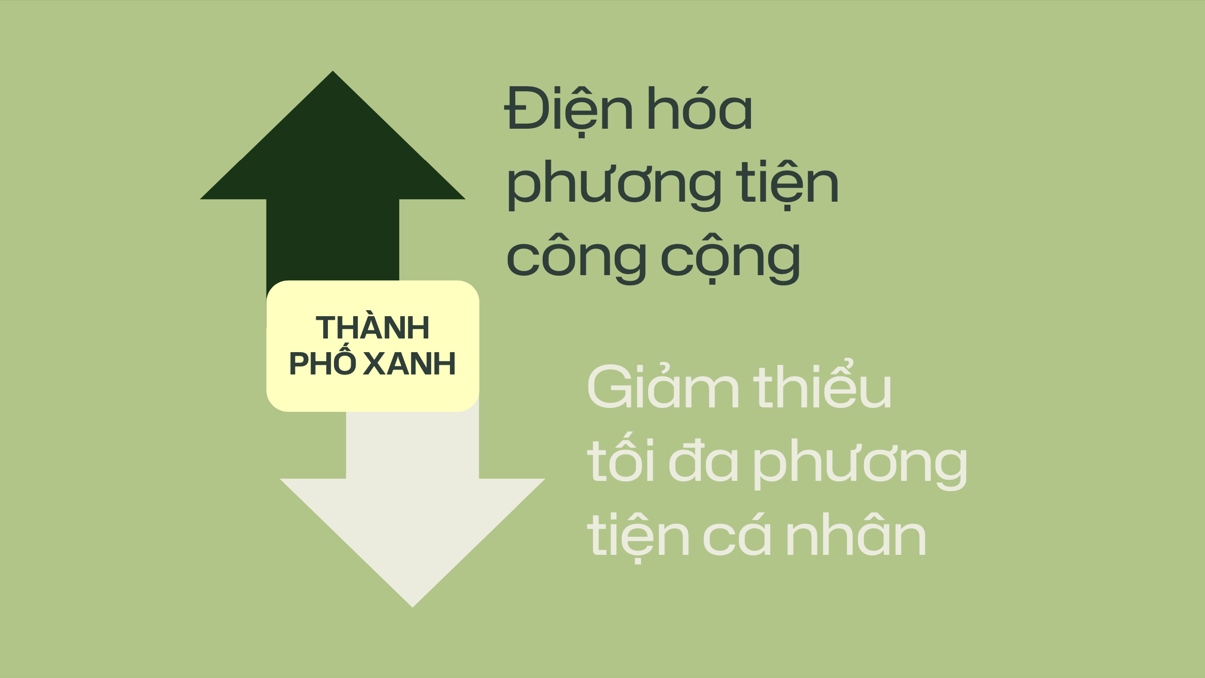 Festival chuyển đổi xanh: Sinh viên hào hứng tranh tài tại cuộc thi Green Voice - Ảnh 17.