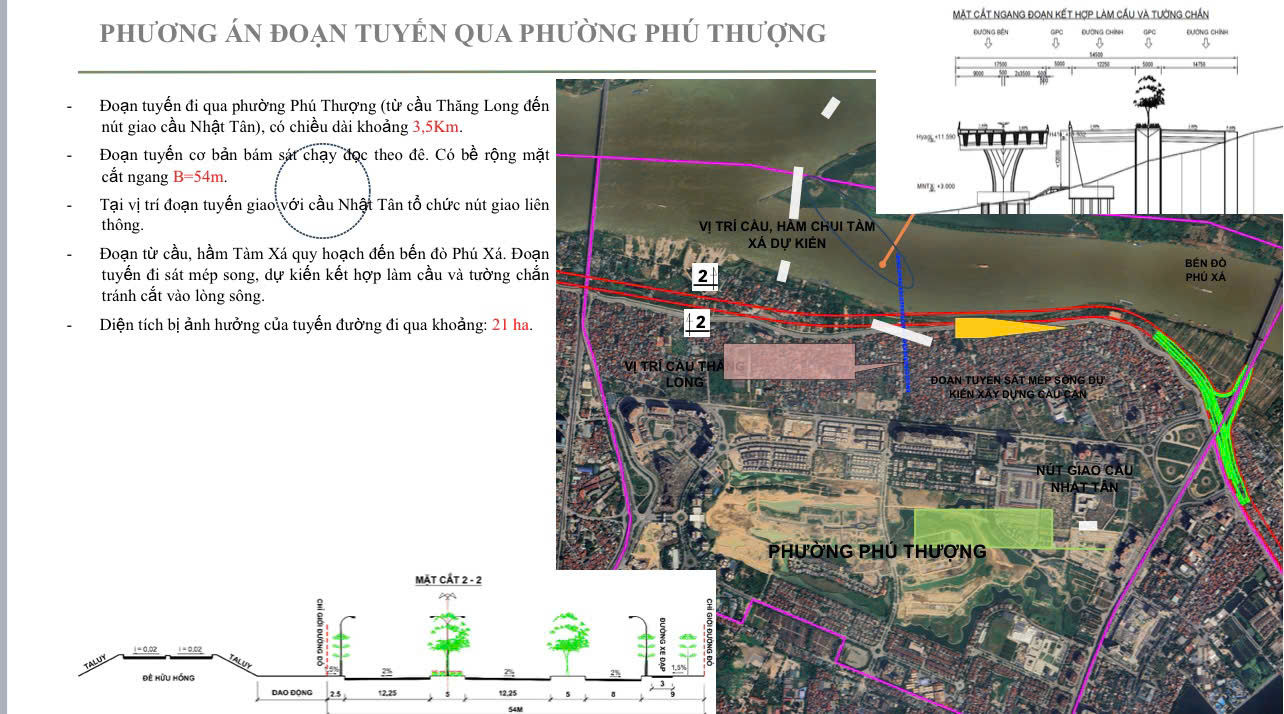 Hà Nội: Các xã, phường khẩn trương đưa quy hoạch sông Hồng đến từng khu dân cư - Ảnh 2.