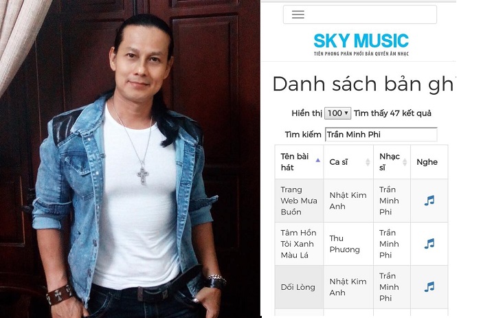 tr&acirc;̀n minh phi