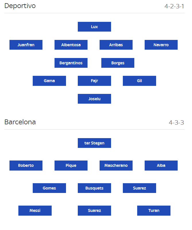 Deportivo-Barca