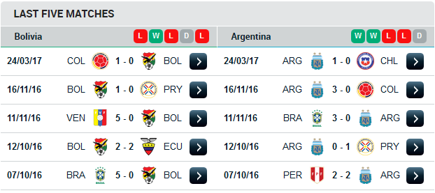 Phong-do-Bolivia-Argentina