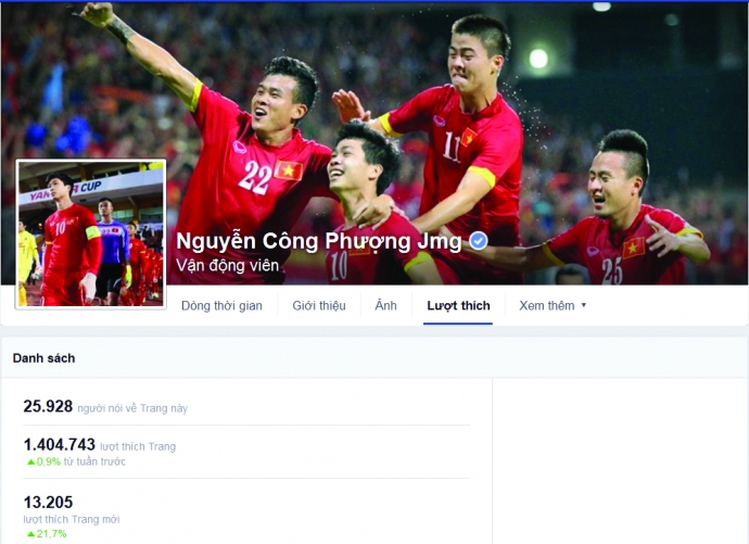 Hiện nay, kh&ocirc;ng ai s&aacute;nh bằng C&ocirc;ng Phượng về mặt th