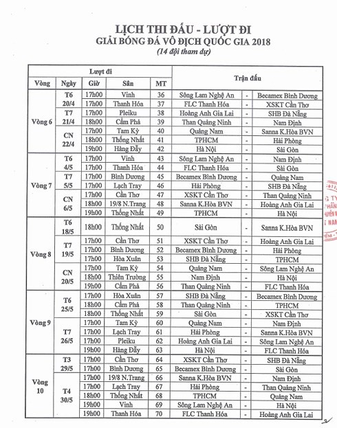 lich-thi-dau-luot-di-vleague-2018-2