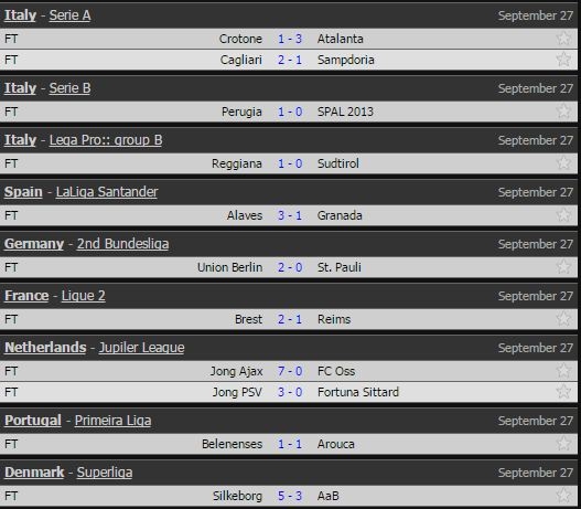 ket qua bong da 27.9