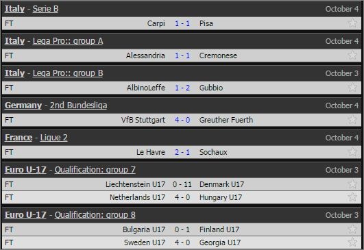 ket qua bong da 4.10