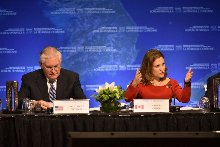 Hội nghị về Triều Tiên