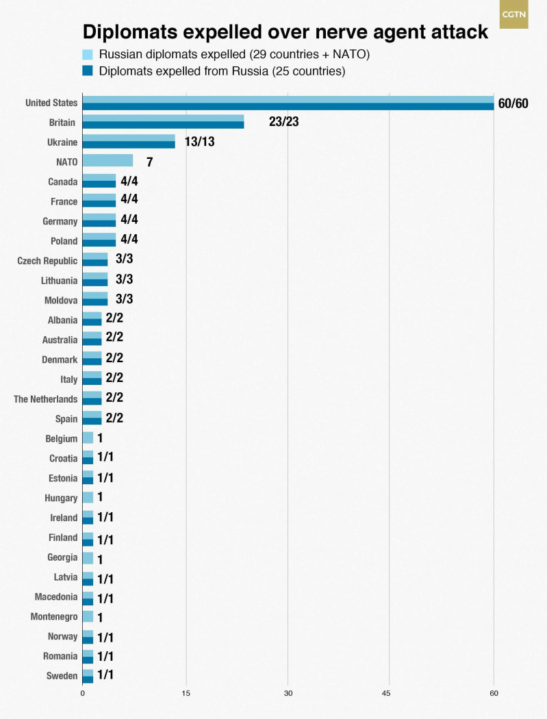danh s&aacute;ch trục xuất