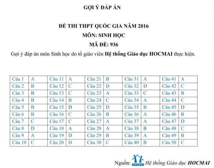 13608042_1161386723913433_1510975517_n