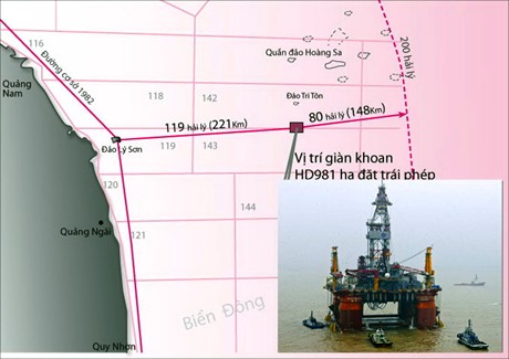 Tại Ph&aacute;p, cộng đồng người Việt Nam tại Ph&aacute;p đ&atilde; ra tuy&ecirc;n bố phản đối Trung Quốc x&acirc;m phạm chủ quyền Việt Nam. Tuy&ecirc;n bố nhấn mạnh h&agrave;nh động đơn phương của Trung Quốc đ&atilde; x&acirc;m phạm nghi&ecirc;m trọng chủ quyền của Việt Nam, đe dọa an ninh khu vực v&agrave; vi phạm nguy&ecirc;n tắc giải quyết c&aacute;c tranh chấp tại Biển Đ&ocirc;ng một c&aacute;ch h&ograve;a b&igrave;nh.