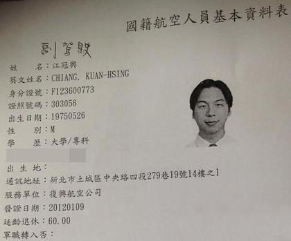Cơ ph&oacute; Chiang Kuan-hsin