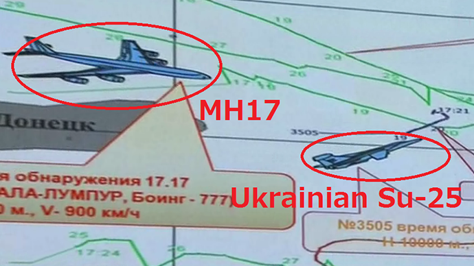 H&igrave;nh ảnh Trung tướng Nga c&ocirc;ng bố c&aacute;o buộc một chiếc SU - 25 của Ukraine bay g&acirc;n MH17