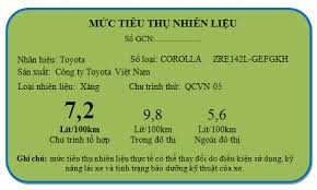 Nh&atilde;n năng lượng được d&aacute;n ở vị tr&iacute; c&ocirc;ng khai dễ thấy tr&ecirc;n xe