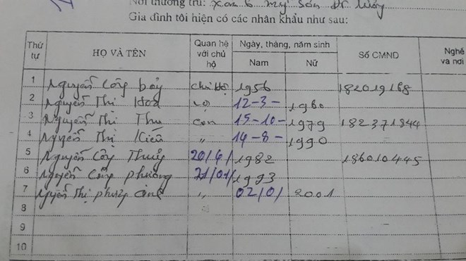 Bản khai của &ocirc;ng Bảy được lưu giữ tại CA huyện Đ&ocirc; Lương