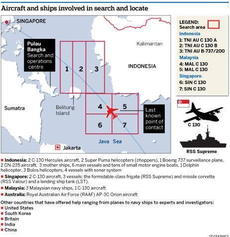 Giới chức Indonesia - nước dẫn đầu quộc t&igrave;m kiếm n&oacute;i rằng, diện t&iacute;ch t&igrave;m kiếm được chia l&agrave;m 7 khu vực