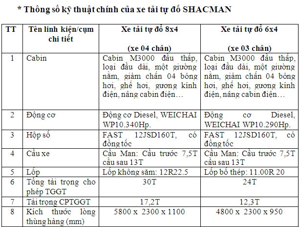 Xe-tai5