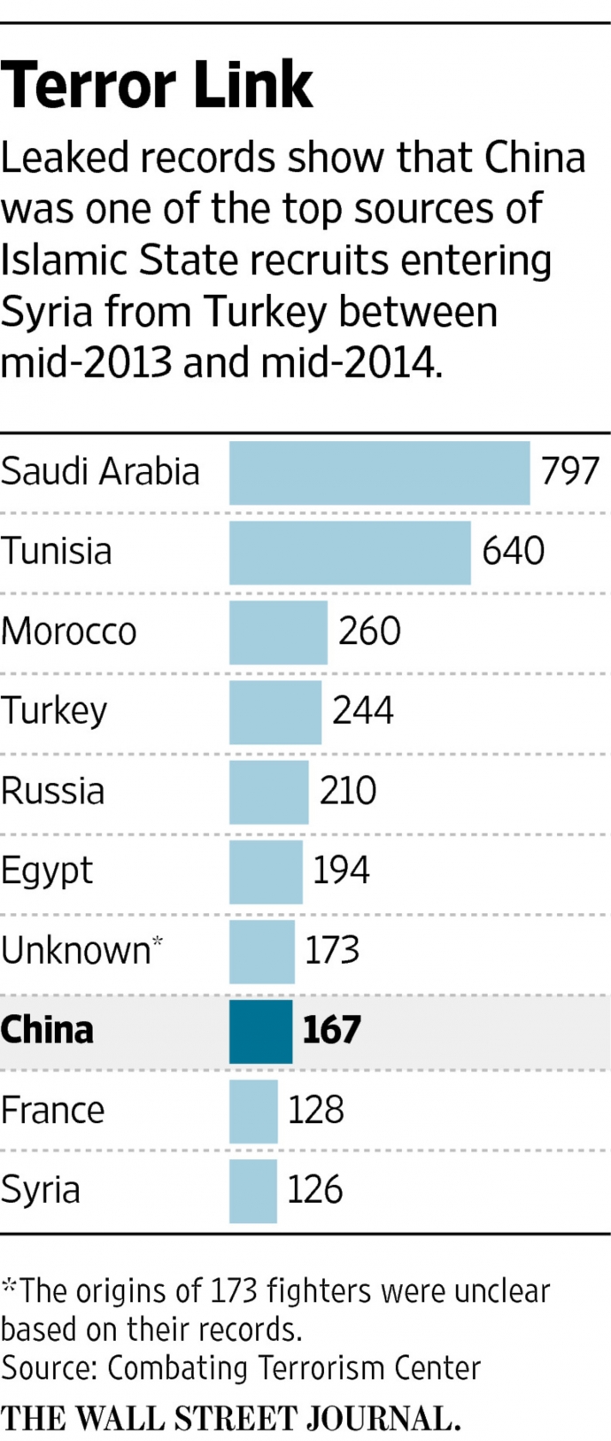 OJ-AM926_CTERRO_16U_20160725043907