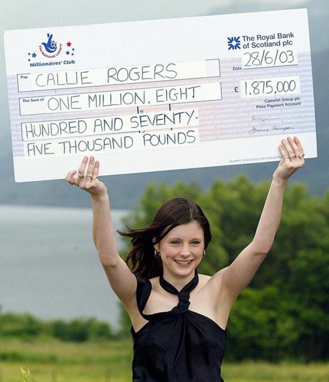 so-phan-cua-nhung-nguoi-tre-trung-giai-so-xo-doc-d