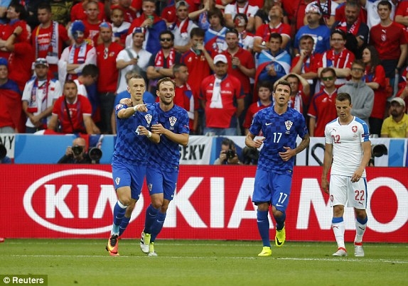 1466181813674_lc_galleryImage_Football_Soccer_Czec