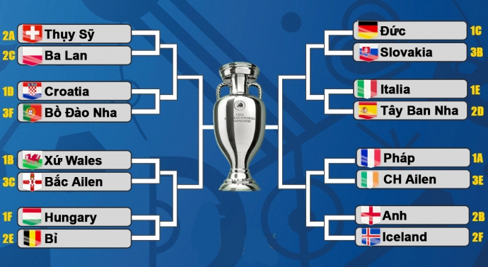 xac-dinh-8-tran-dau-4