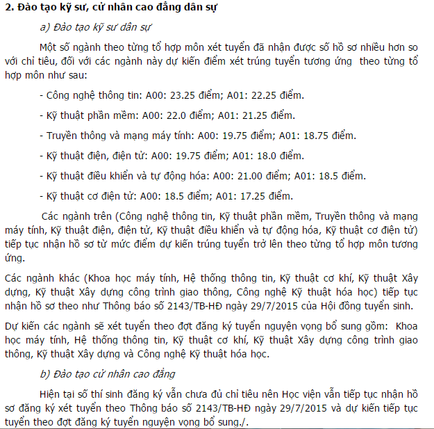 Điểm chuẩn HVKTQS 2