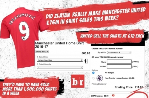 Ao-dau-Ibrahimovic_500