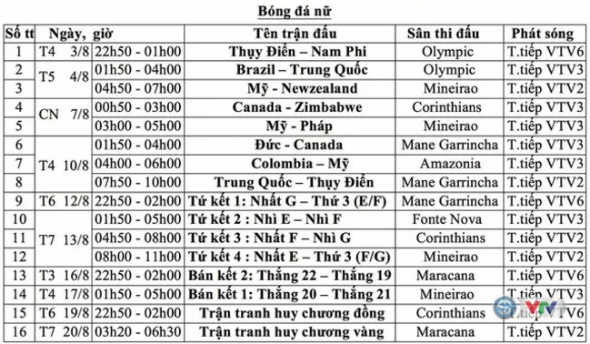 b&oacute;ng đ&aacute; nam