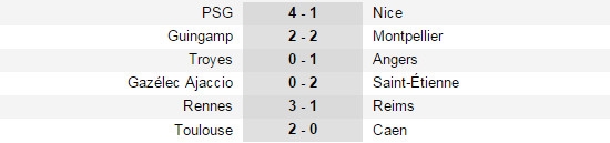 ligue1-32