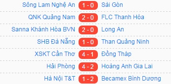 vong5vleague
