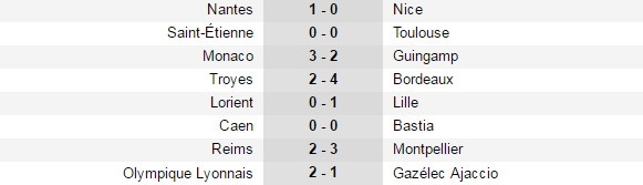 ligue1