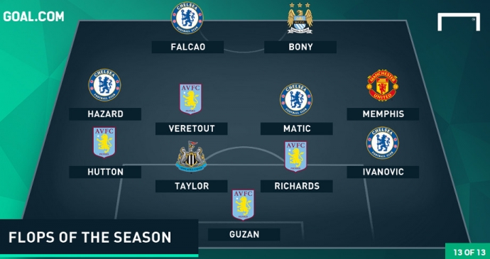 doi-hinh-te-nhat-mua