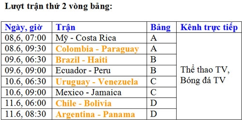 lich-phat-song-copa-america-2