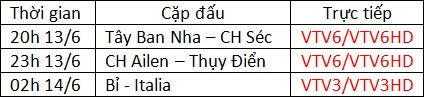 lich-thi-dau-truc-tiep-euro-2016-ngay-13-6-1