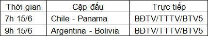 lich-truc-tiep-copa-america-2016-ngay-16-6