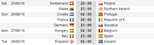 lich-thi-dau-vong-1-8-euro