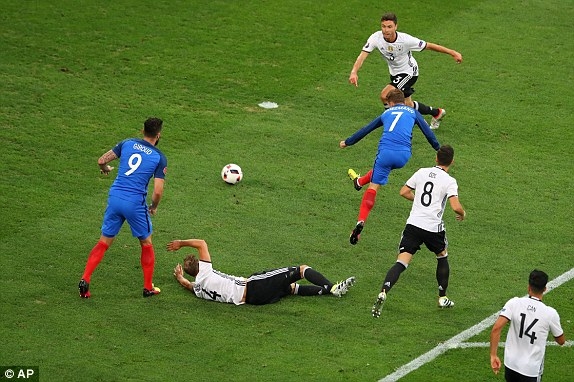 ket-qua-bong-da-euro-2016-ngay-8-7