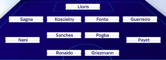 doi-hinh-khung-tran-chung-ket