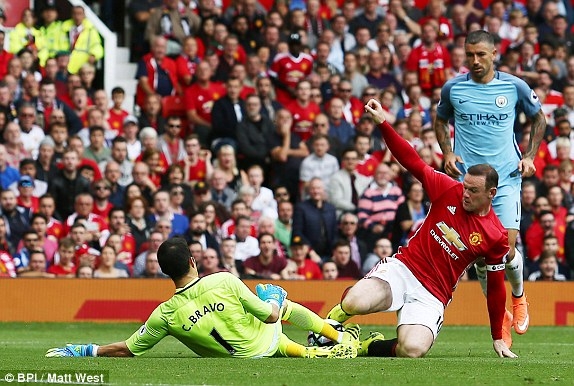 truc-tiep-mu-man-city