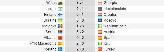 ket-qua-bong-da-vong-loai-world-cup-2018-1