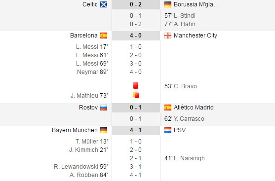 ket-qua-champions-league-20-102