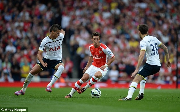 link-xem-truc-tiep-tran-arsenal-tottenham