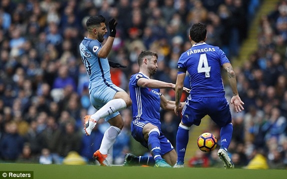 ket-qua-man-city-chelsea