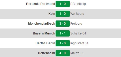 bundesliga