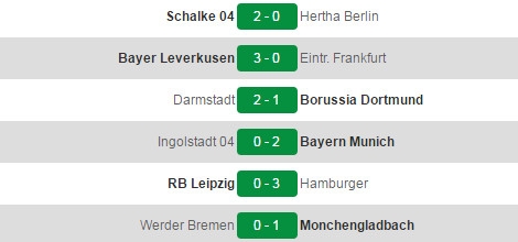bundesliga